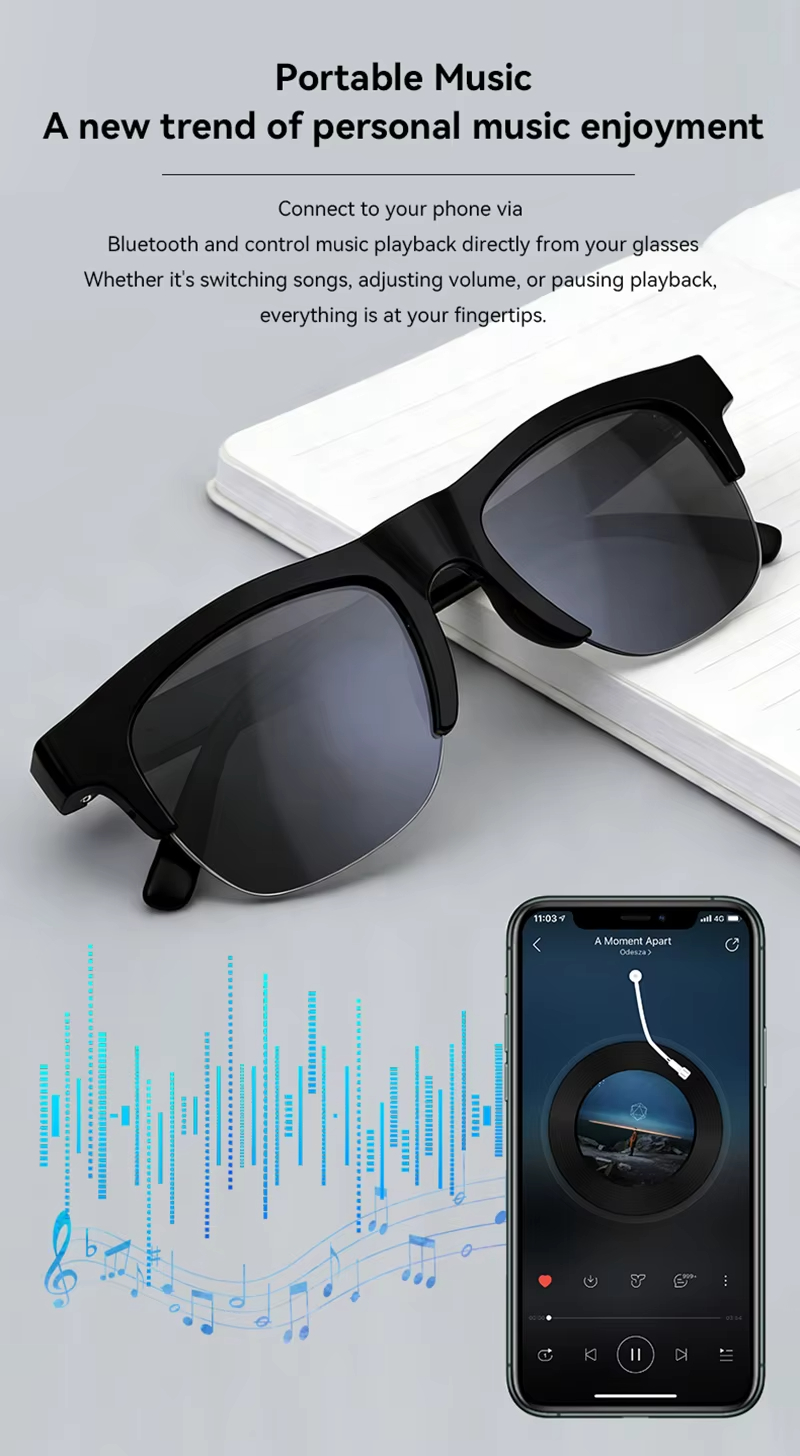 Gafas inteligentes Lenovo con  - Photography Japanese reseña y precio